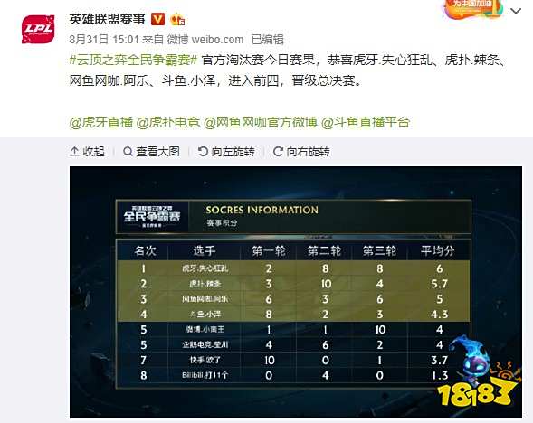 拒绝回购的 拒绝回购的