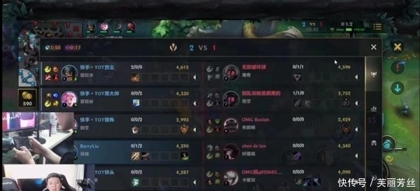 的协防效率 的协防效率